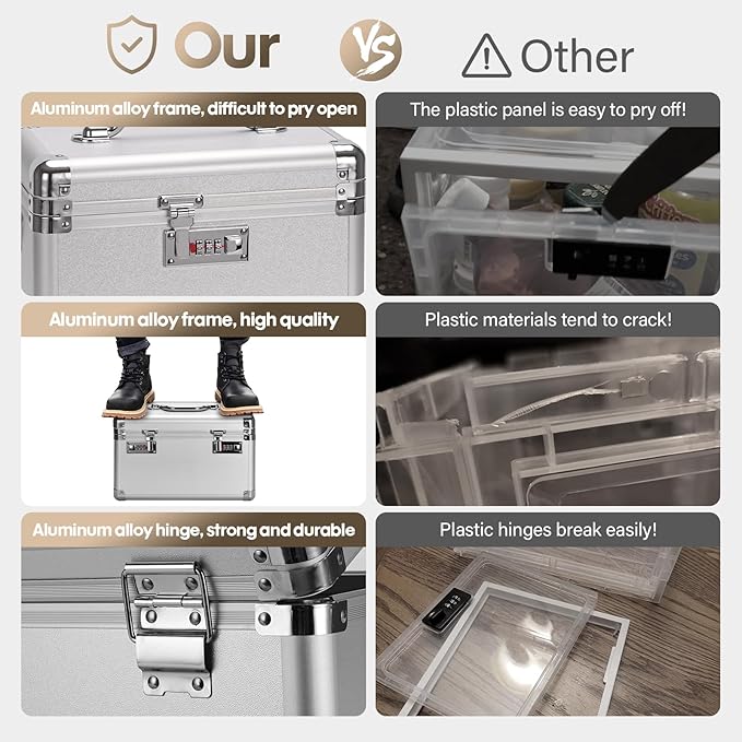 Large Lock Box - Security Combination Lock Box, Locking Storage Case for Personal Items and Medicine, Childproof Lockable Lockbox for Home/Office/School, 10.2x6.8x6.9 Inch, Silver