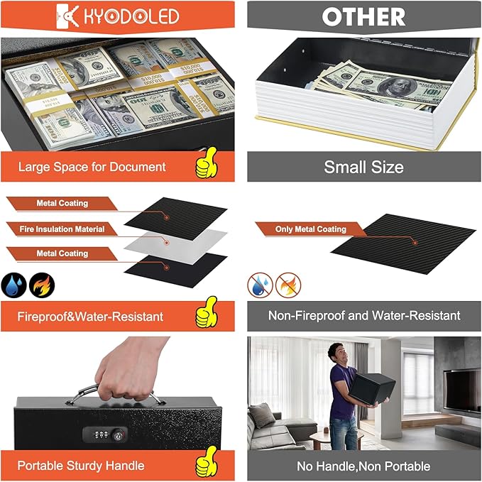 KYODOLED Fireproof Lock Box for Documents, Dual Combination and Key Lock Security with Carrying Handle, Metal Strong Safe Box to Keep Personal Items, Documents, Exterior 13.2''x 11''x4.13'', Black