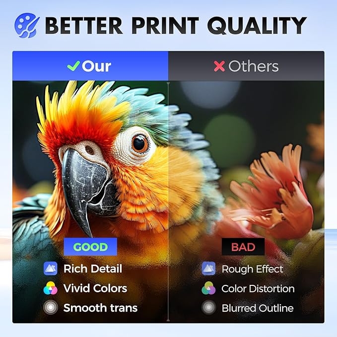 20N1HK0 20N1HC0 20N1HM0 20N1HY0 Toner Cartridge Set 4-Pack with chip CS331 CX331 Toner High Yield Replacement Compatible for Lexmark Color CS331dw CX331adwe Laser Printer Ink Black Cyan Magenta Yellow