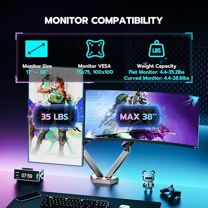 ARES WING RGB Dual Monitor Arm for 17-38" Ultrawide Screens, Holds 35.2lbs, Heavy Duty Dual Monitor Stand for Desk, Adjustable Double Mount with Clamp & Grommet Base, 75/100 VESA Mount, Gray