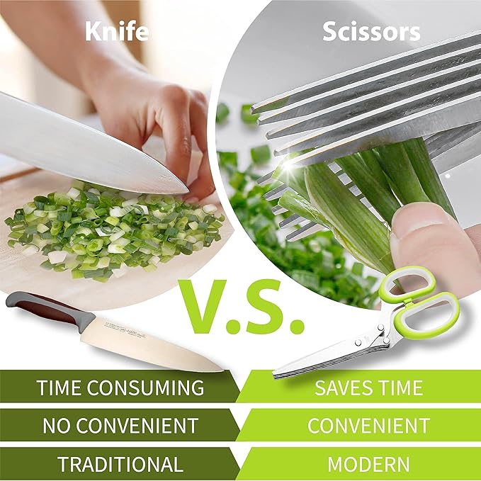 Herb Scissors with 5 Blades & Cleaning Kit, Stainless Steel Kitchen Shears for Herbs, Lettuce, Cilantro, Dishwasher Safe, Soft-Grip Handle